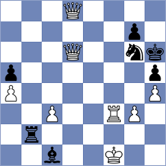 Fishbein - Kovalevsky (chess.com INT, 2024)