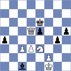 Saha - Ambartsumova (chess.com INT, 2024)
