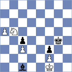 Lewicki - Harsha (chess.com INT, 2024)