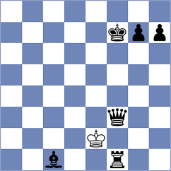 Dzhaparov - Iunusov (chess.com INT, 2023)