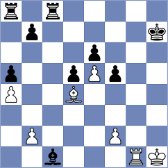 Fernandez Garcia - Mohamed (chess.com INT, 2023)