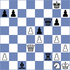 Brandao - Carrasco Miranda (chess.com INT, 2023)