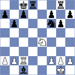 Dmitriev - Petre (chess.com INT, 2024)