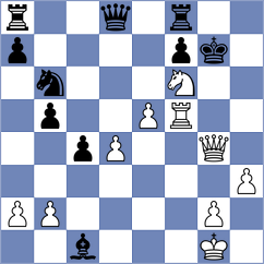 Al Tarbosh - Purtseladze (chess.com INT, 2023)