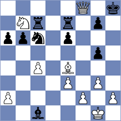 Costa - Quinonez Centeno (Chess.com INT, 2020)