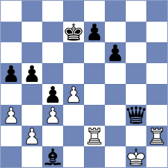 Suleimen - Gubajdullin (chess.com INT, 2024)