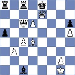 Venkatesh - Begunov (chess.com INT, 2023)