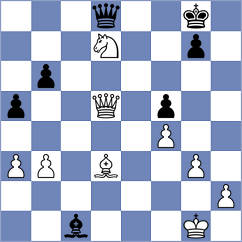 Akhilbay - Hernandez Jimenez (chess.com INT, 2024)