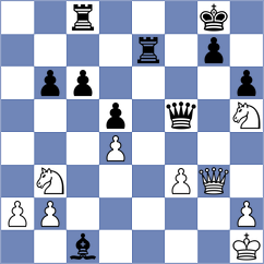 Golubenko - Majer (chess.com INT, 2021)