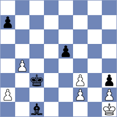 Schut - Kostov (chess.com INT, 2023)