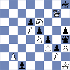 Averjanov - Vujcic (chess.com INT, 2023)