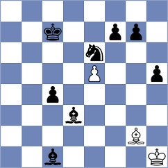 Petersson - Balaji (chess.com INT, 2023)