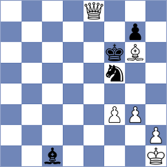 Jumabayev - Levine (chess.com INT, 2021)