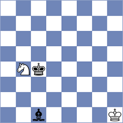 Pridorozhni - Andrews (chess.com INT, 2021)