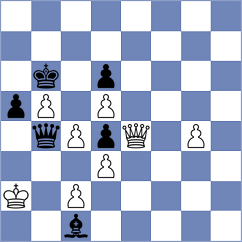 Martinez Fernandez - Rios Escobar (chess.com INT, 2024)