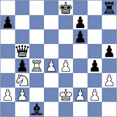 Efremov - Rozhkov (chess.com INT, 2021)