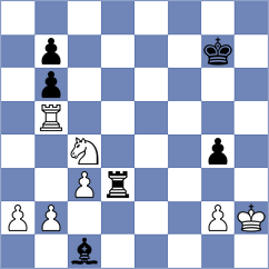Vanczak - Gorovets (chess.com INT, 2024)