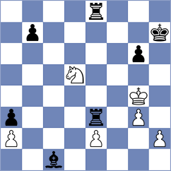 Molina - Rakhmanov (chess.com INT, 2023)