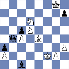 Kushch - Sathvik Adiga (chess.com INT, 2024)