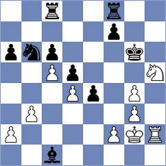 Tzontas - Popescu Vava (Chess.com INT, 2020)