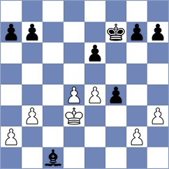 Goktepe - Duarte (Chess.com INT, 2021)