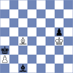 Wadifa - Liew (Chess.com INT, 2020)