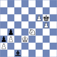 Molina - Zhuk (chess.com INT, 2024)