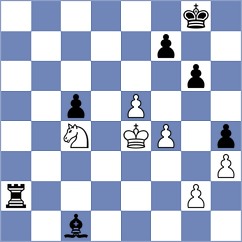 Matinian - Tokman (chess.com INT, 2024)