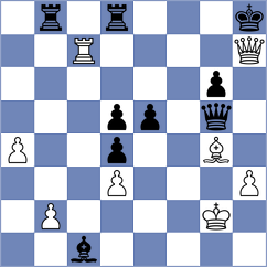 Aroesti - Omariev (chess.com INT, 2022)