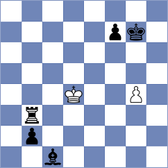 Munguntuul - Gaboyan (Chess.com INT, 2021)