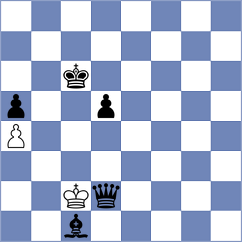 Tejedor Fuente - Fernandez (Chess.com INT, 2021)