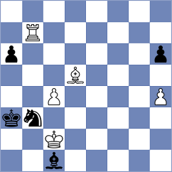 Margvelashvili - Ravuri (Chess.com INT, 2019)