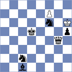 Dehtiarov - Toktomushev (chess.com INT, 2024)