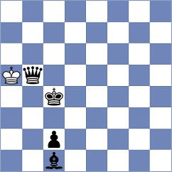 Bian - Jiang (chess.com INT, 2021)