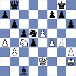 Quirke - Shinkarev (chess.com INT, 2024)