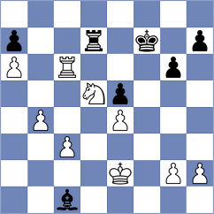 Zhao Jun - Liu (chess.com INT, 2024)