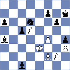 Belous - Dang (Chess.com INT, 2020)