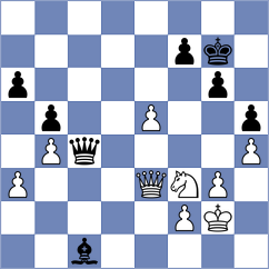 Olund - Gulkov (Chess.com INT, 2020)