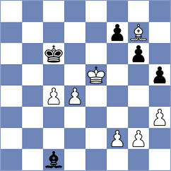 Kiolbasa - Palmero Martinez (Chess.com INT, 2020)
