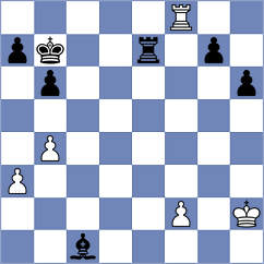 Keller - Kopczynski (chess.com INT, 2024)