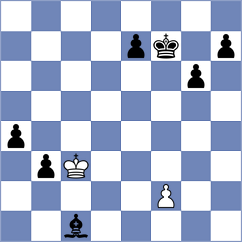 Guo - Miljkovic (Chess.com INT, 2020)