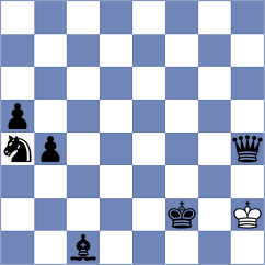 Dauner - Drygalov (chess.com INT, 2024)