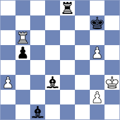Sisabayev - Korchmar (chess.com INT, 2023)