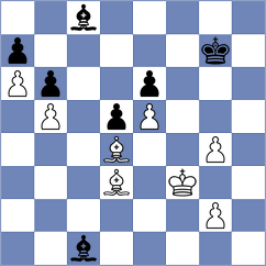 Olund - Izoria (Chess.com INT, 2020)