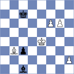 Grinev - Kosakowski (chess.com INT, 2024)