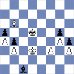 Bilan - Mogirzan (chess.com INT, 2021)