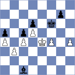 Brodsky - Titus (chess.com INT, 2024)