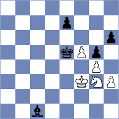 Batbold - Ianovsky (chess.com INT, 2023)