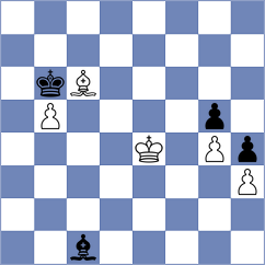 Dogan - Glavina (chess.com INT, 2022)