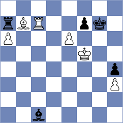 Zherebukh - Lorenzo de la Riva (chess.com INT, 2023)